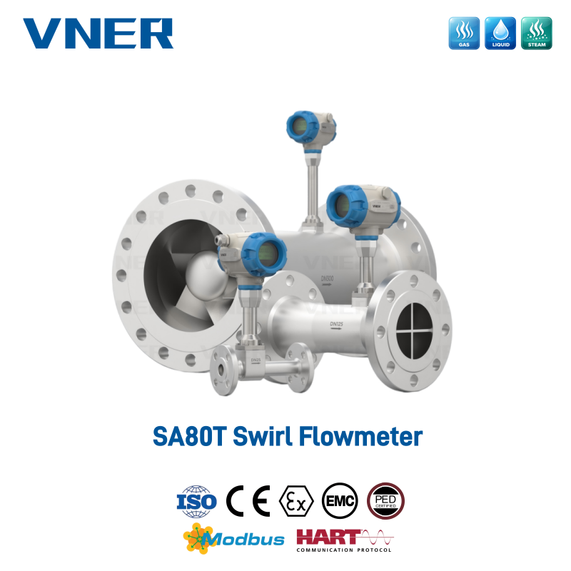 SA80T Series Swirl Flometer